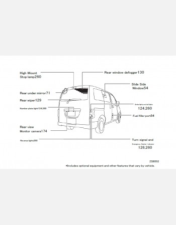 nissan vanette 2018-2019 owners manual in english